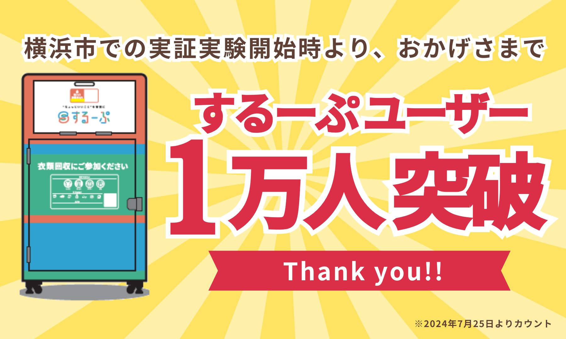するーぷユーザー1万人突破