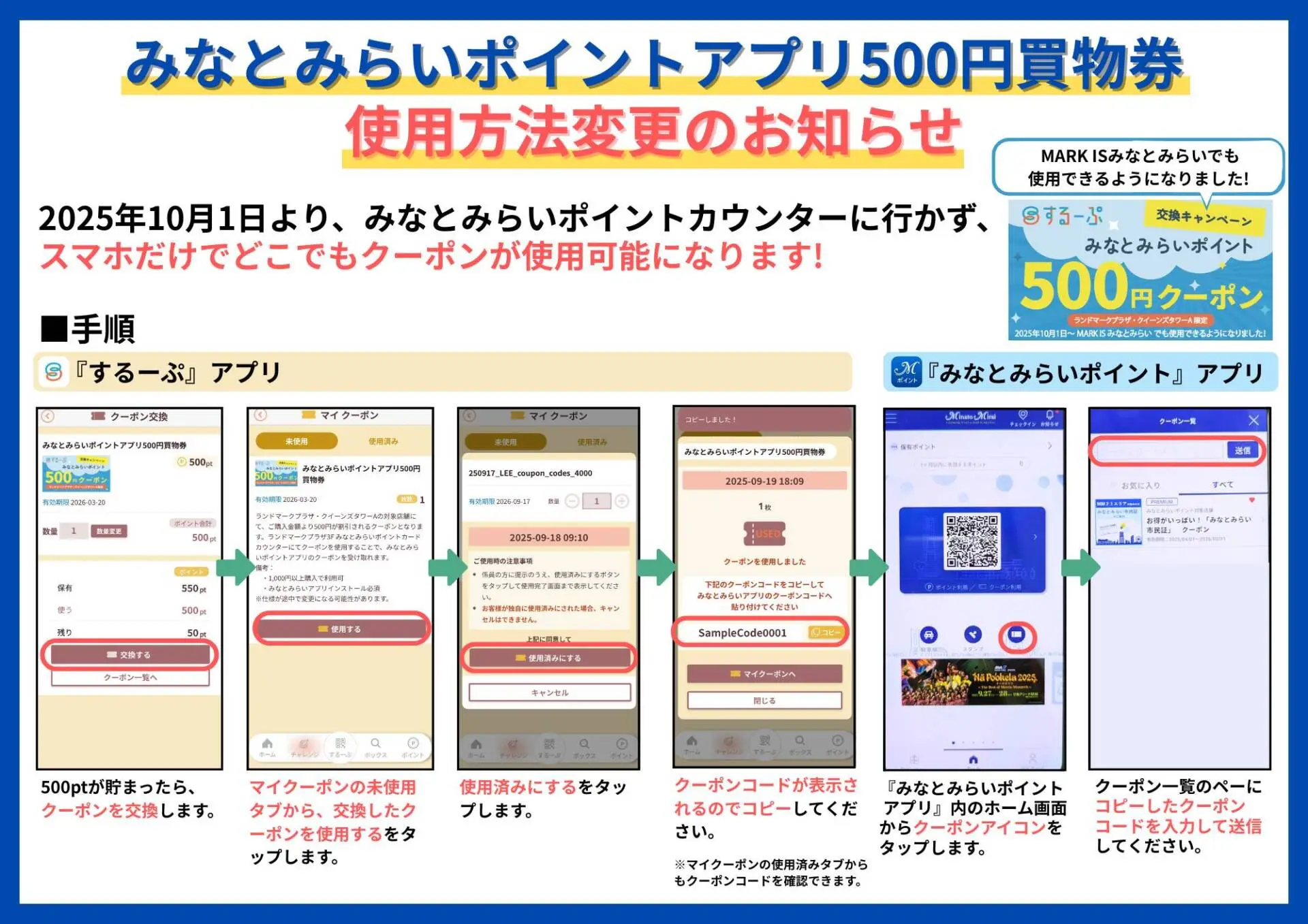 10月1日より『MARK IS みなとみらい』にするーぷが登場！ - するーぷ 