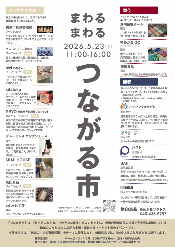 まわるまわるつながる市