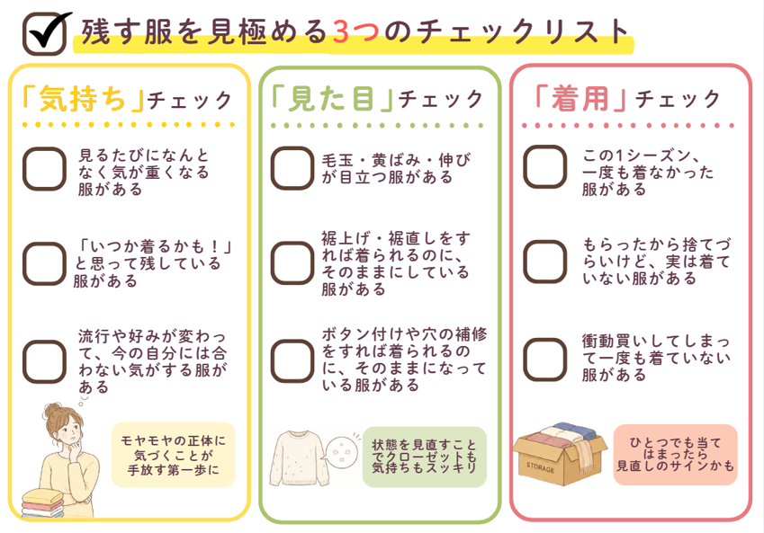 残す服を見極める3つのチェックリスト
